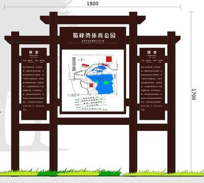 景區標牌